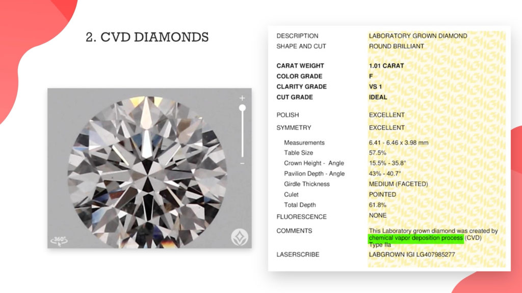 James Allen Vs Brilliant Earth: lab grown diamonds review