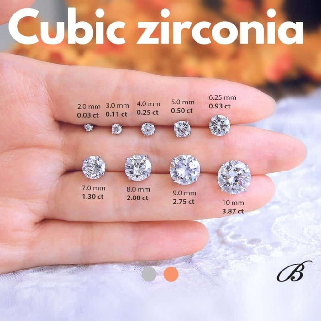 cubic zirconia