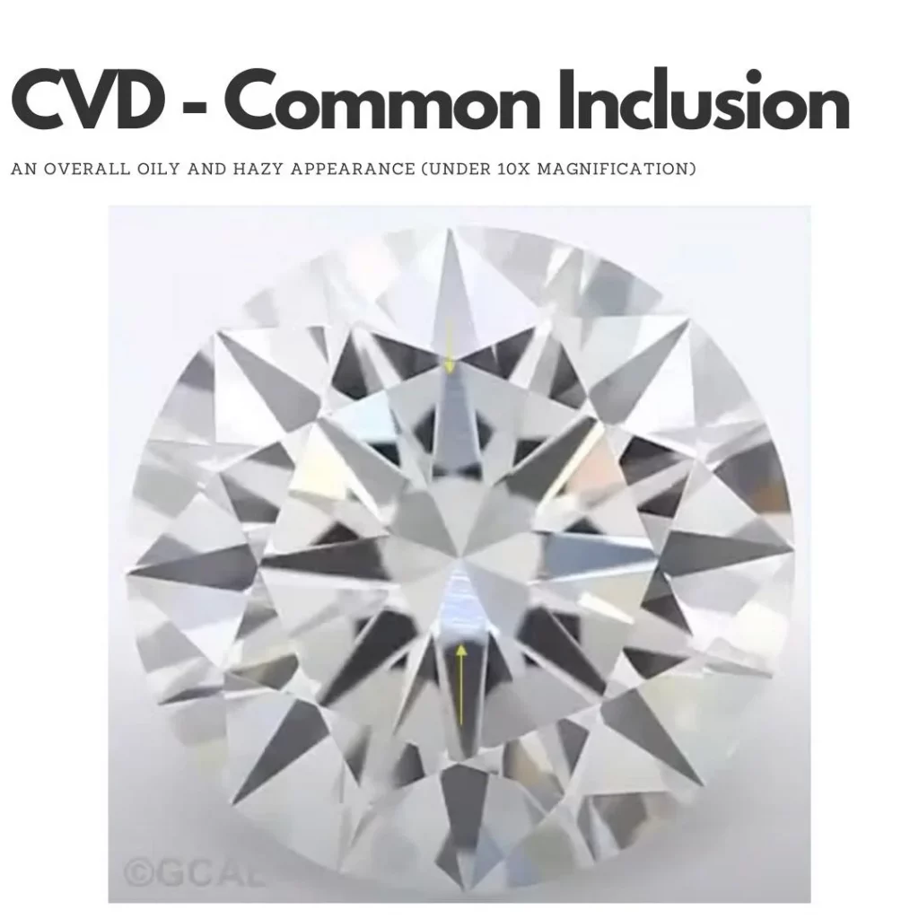 hpht vs CVD diamond inclusions