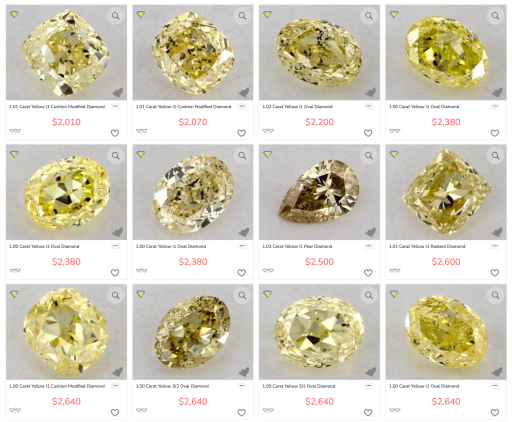 yellow diamond gemstone intensity