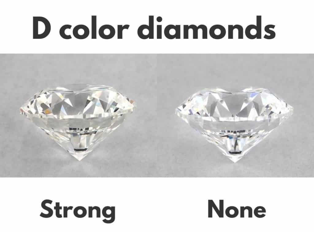 d color diamond fluorescence