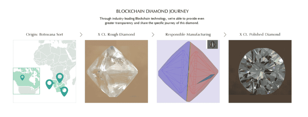 brilliant earth review blockchain diamonds