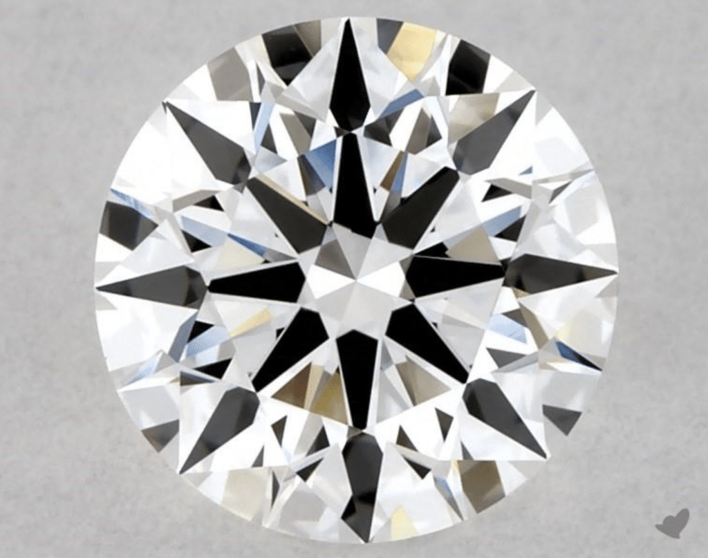 Round brilliant diamond cuts