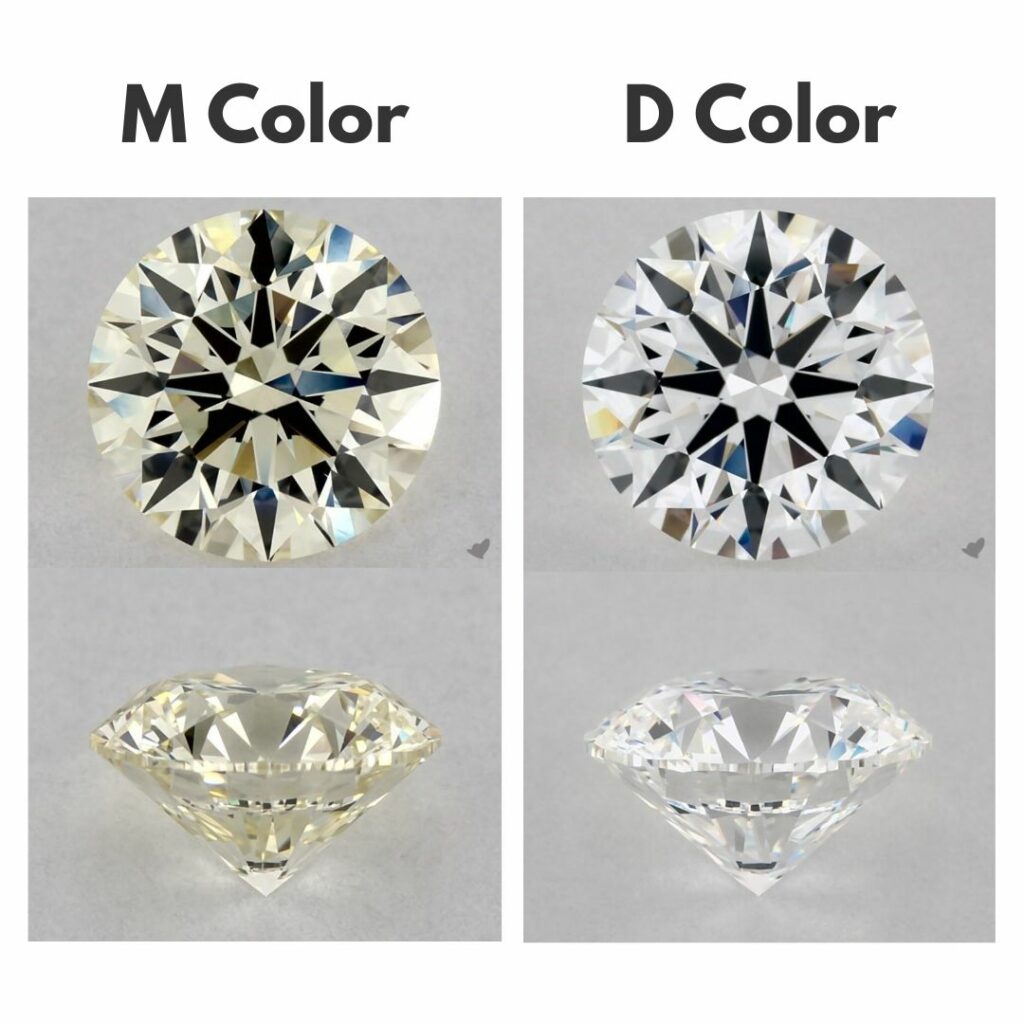 diamond color from D to M