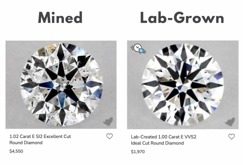 Lab grown diamonds pros and cons: higher clarity