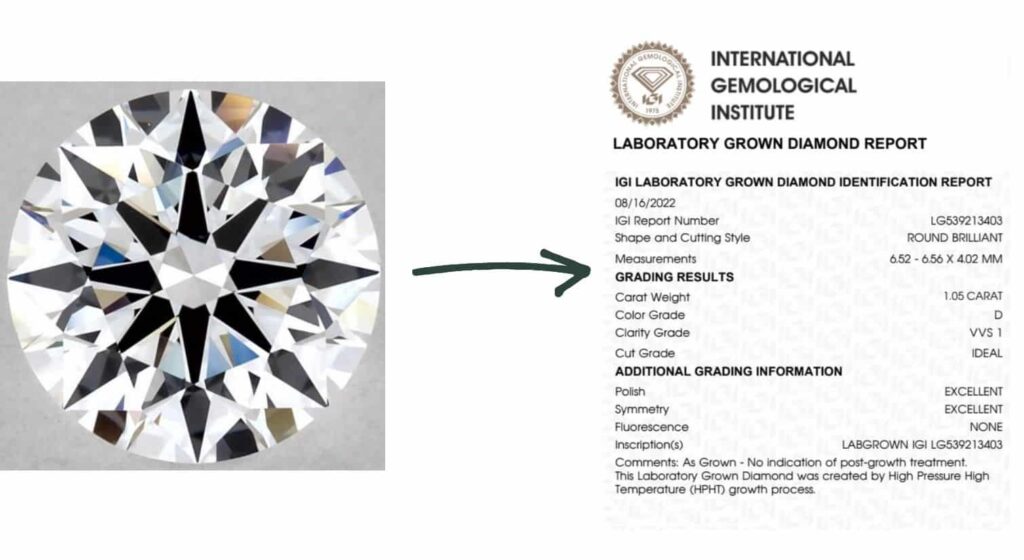 IGI lab-grown diamonds certificate
