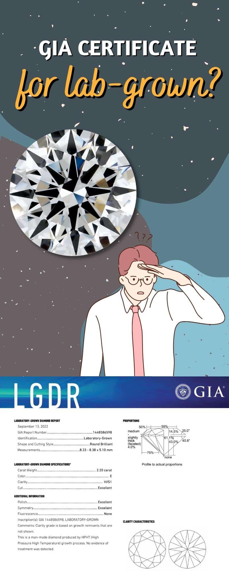 GIA lab grown diamond certificate