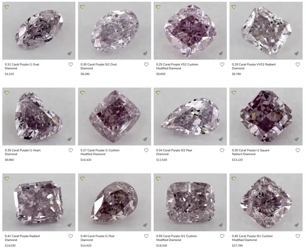 purple gemstones Color Variations