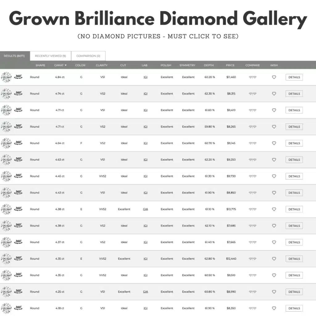 Grown Brilliance review of diamond gallery