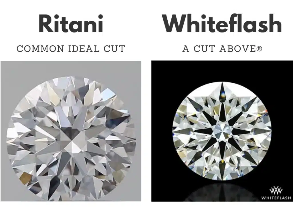 Whiteflash reviews of diamonds quality