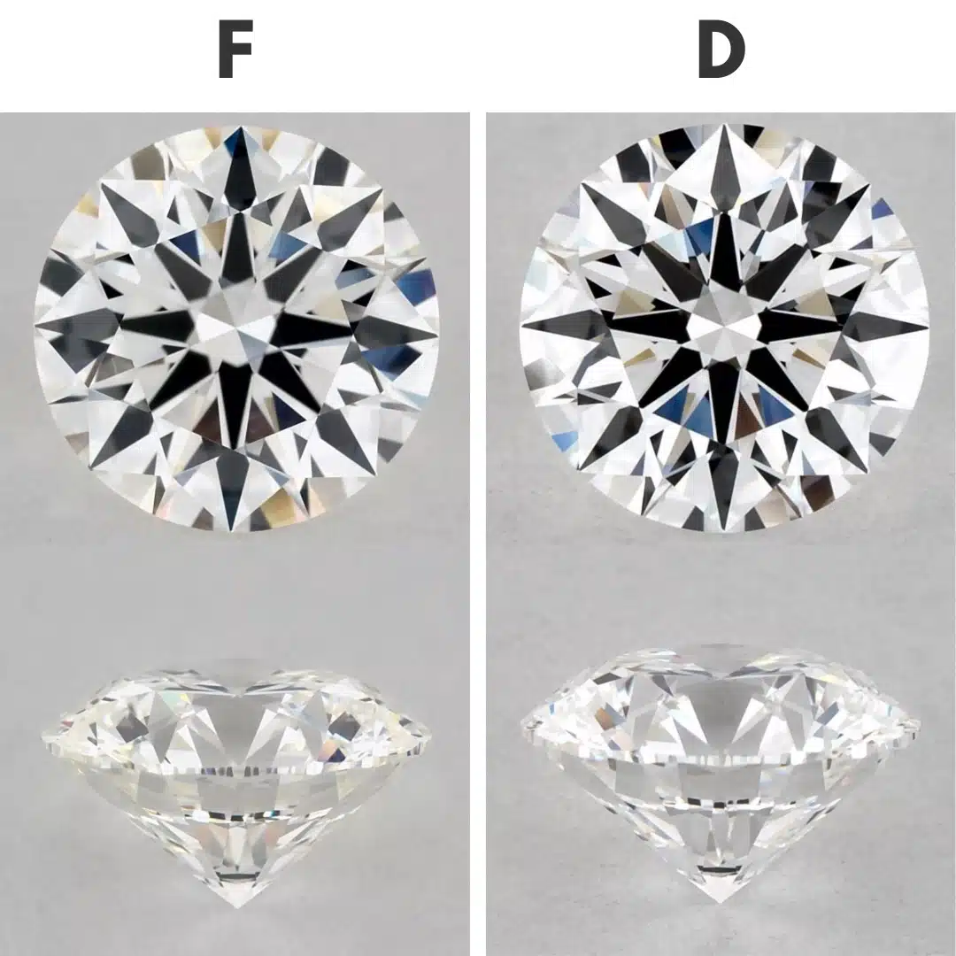 F vs D color diamond