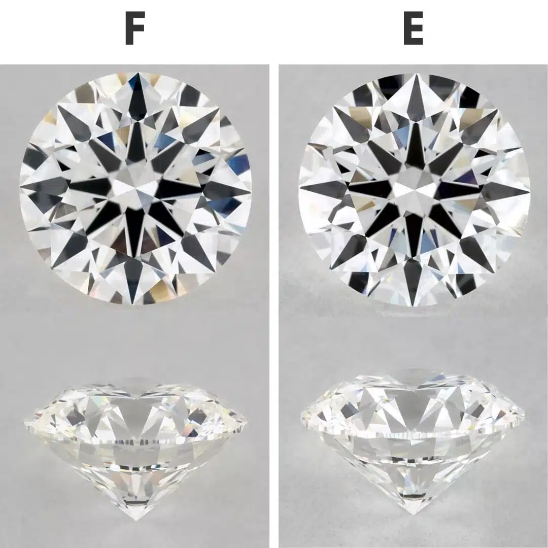 F vs E color diamonds