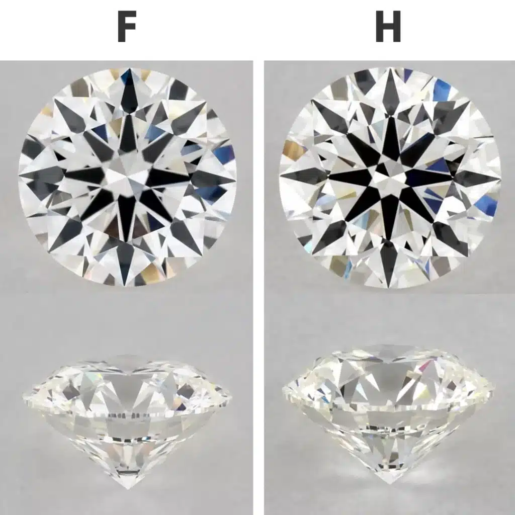 F vs H color diamonds
