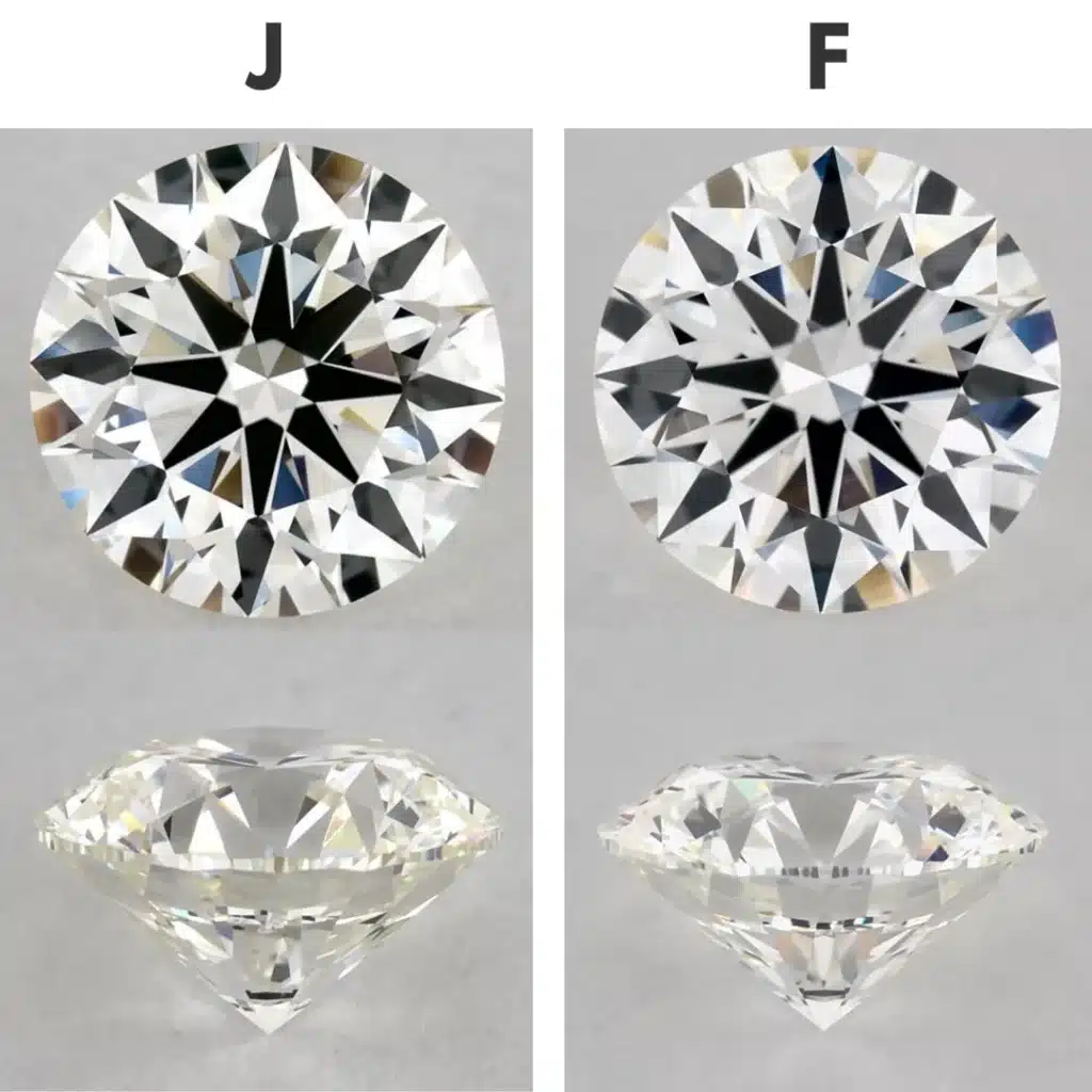 J vs F color diamond