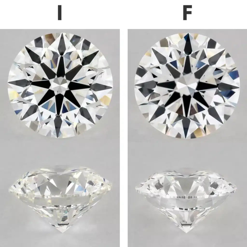 i color vs f color diamond