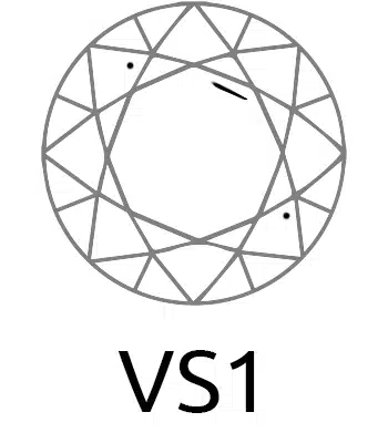 VS1 clarity diamond search