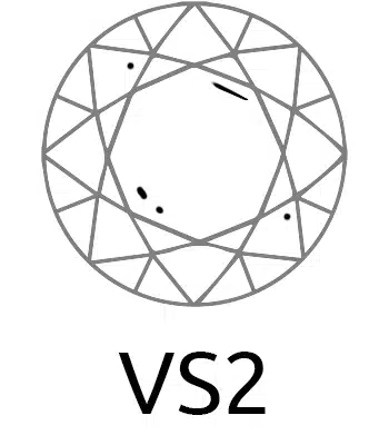 VS2 clarity diamond research
