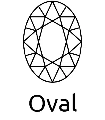 oval shape diamond research